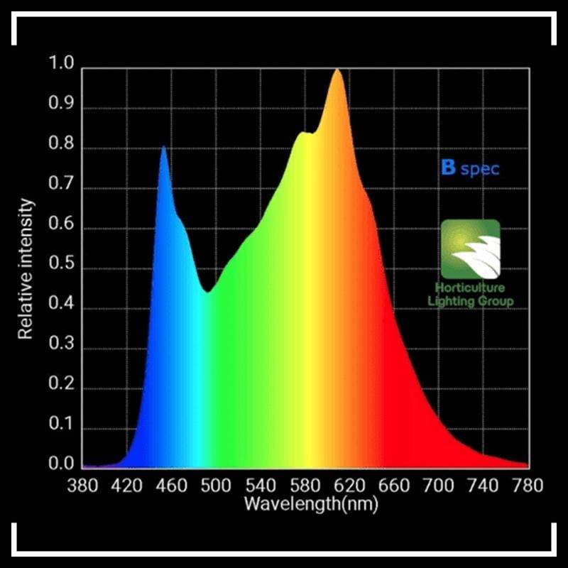 Horticulture Lighting Group, HLG 300L V2 BSpec Full-Spectrum 270W Quantum Board LED Grow Light (Veg)