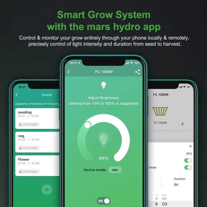 Mars Hydro, Mars Hydro FC 1000W Scalable Smart LED Grow Light