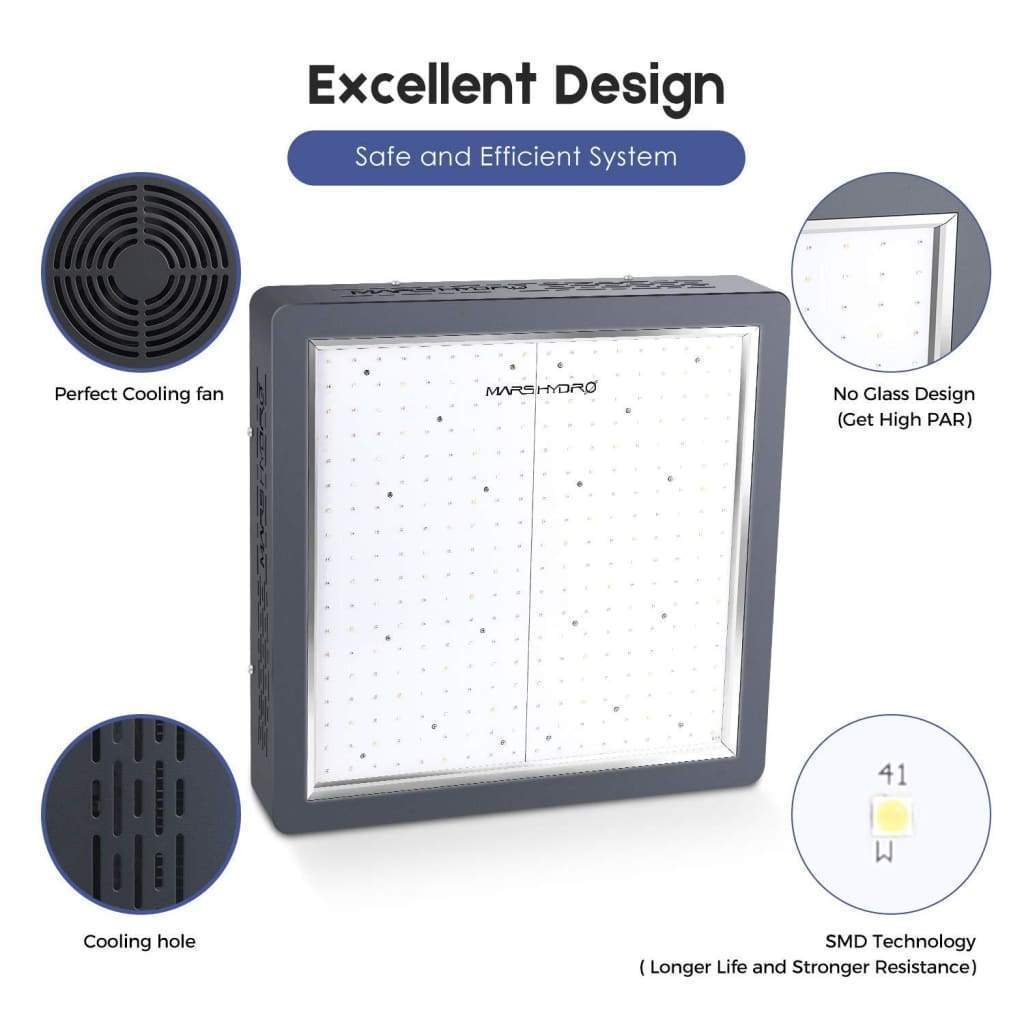 Mars Hydro, Mars Hydro Mars II 1600 LED Grow Light