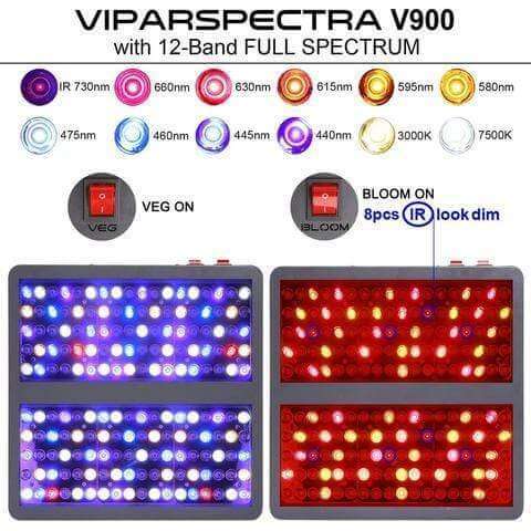 Viparspectra, Viparspectra Reflector Series V900 900W LED Grow Light (Square)